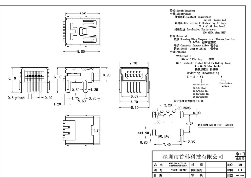 首页| 尊龙(中国集团)官方网站