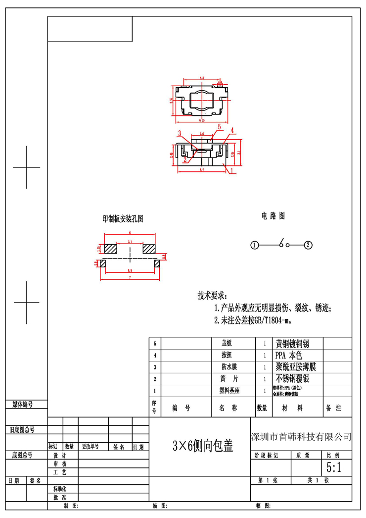 首页| 尊龙(中国集团)官方网站