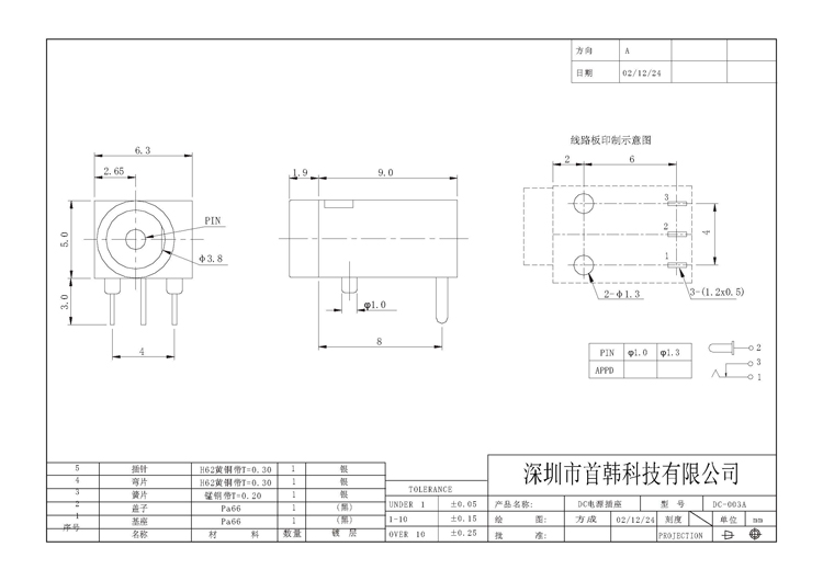 首页| 尊龙(中国集团)官方网站