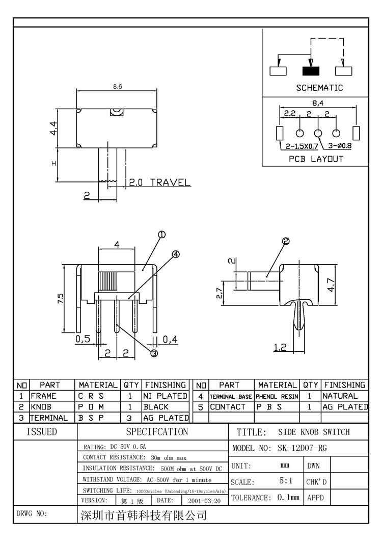首页| 尊龙(中国集团)官方网站