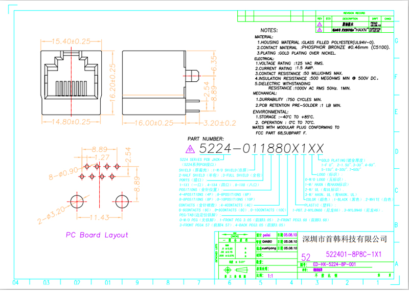 首页| 尊龙(中国集团)官方网站