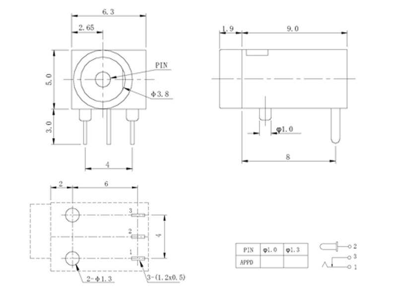 首页| 尊龙(中国集团)官方网站