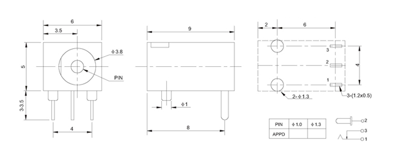 首页| 尊龙(中国集团)官方网站