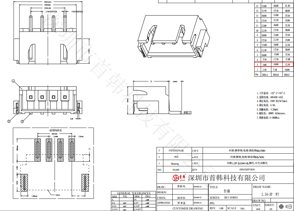 首页| 尊龙(中国集团)官方网站