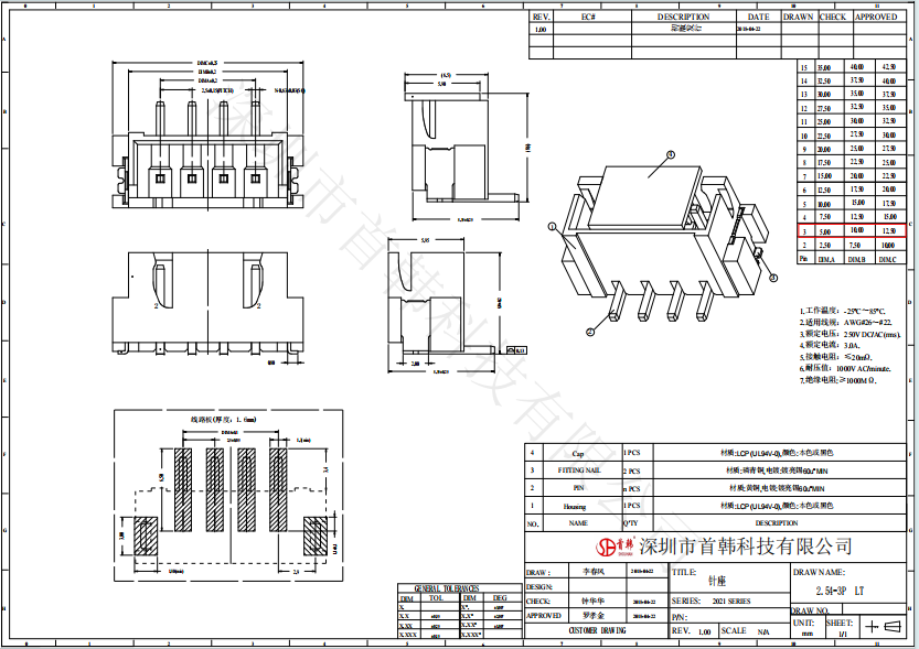 首页| 尊龙(中国集团)官方网站